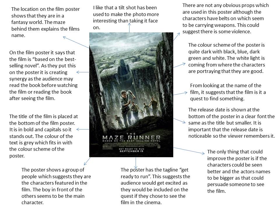 The Maze Runner's First Film Is Its Most Effective