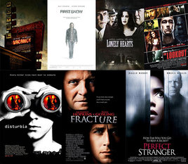 Suspense Films: Codes and Conventions on Tumblr